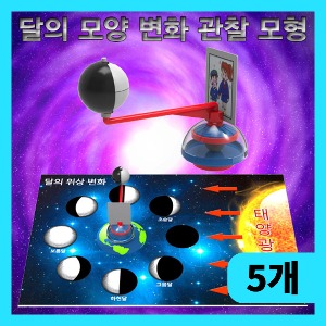 (달의 모양 변화 관찰 모형 만들기-5인용) 스팀/관찰